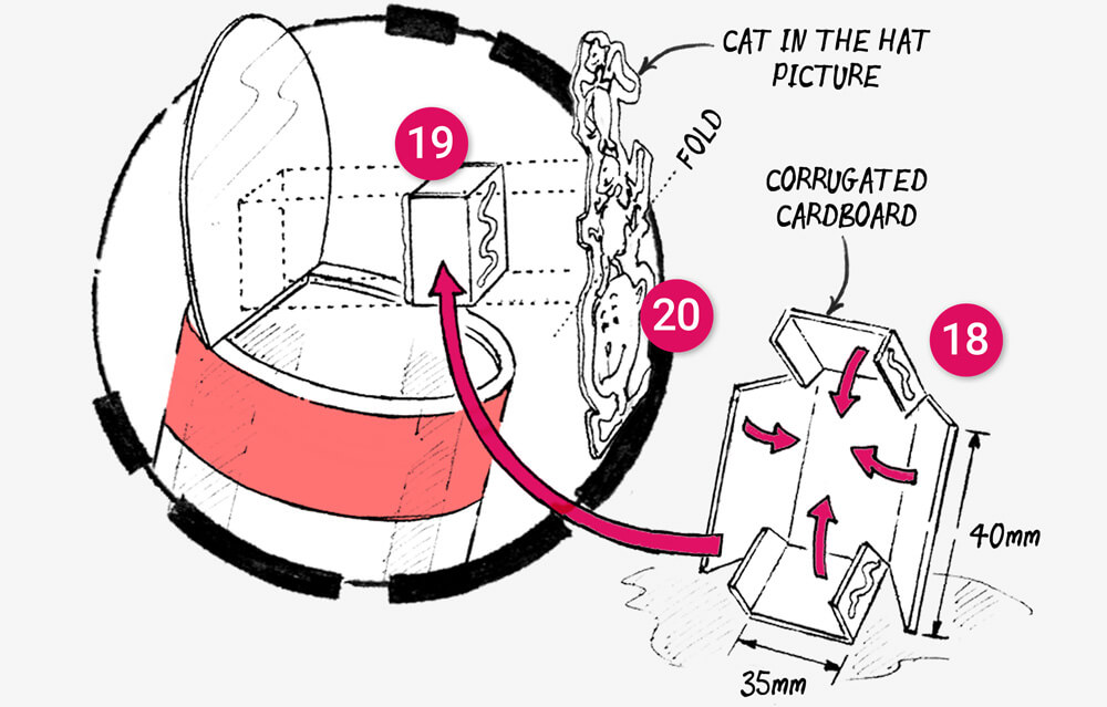 How to make a Cat in the Hat costume with 'pop-up' cats: Step 18-20