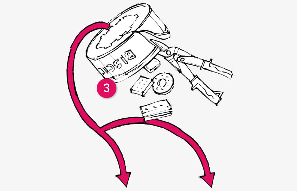 Illustration of the different materials you can cut using compound lever tin snips