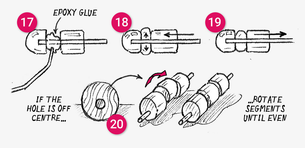 How to make Four Pencil and Paper Clip bugs: illustration 7
