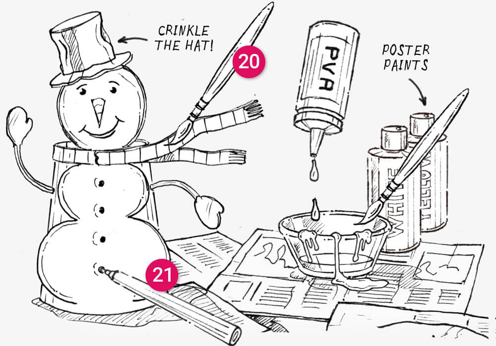 How to make a paper cup snowman napkin holder:  Step 20-21