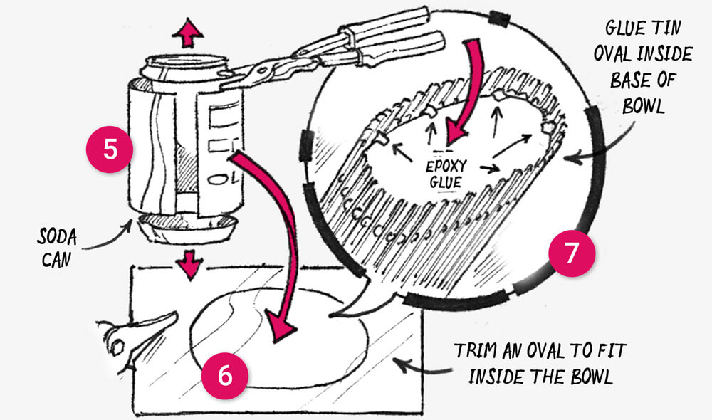 How to make a wooden stirring stick container: illustration 3