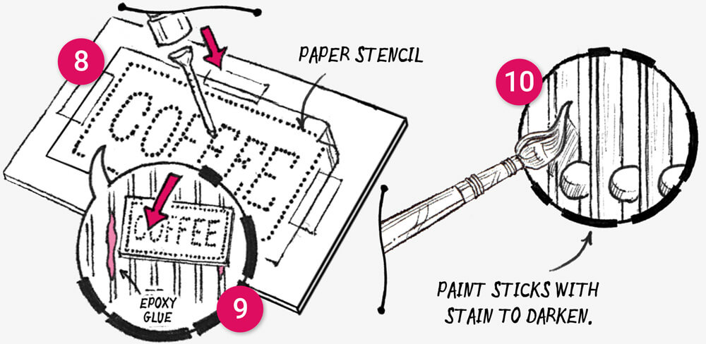 How to make a wooden stirring stick container: illustration 4
