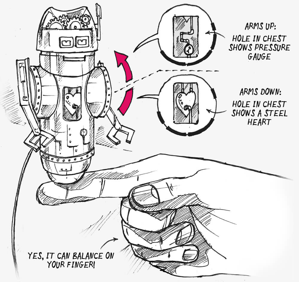 How to make a Steampunk Balancing Robot: illustration 1