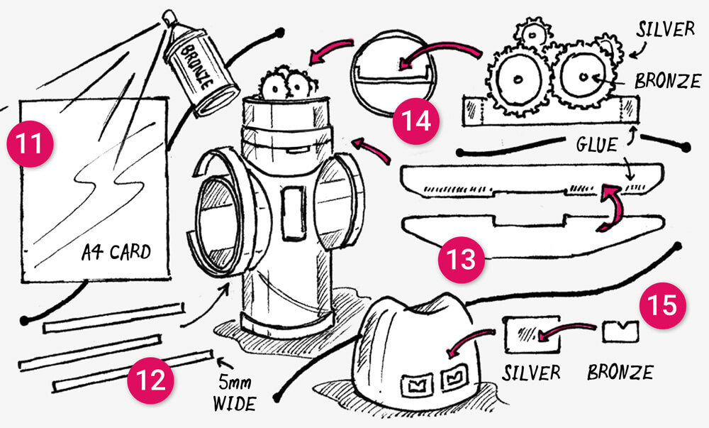 How to make a Steampunk Balancing Robot: illustration 5
