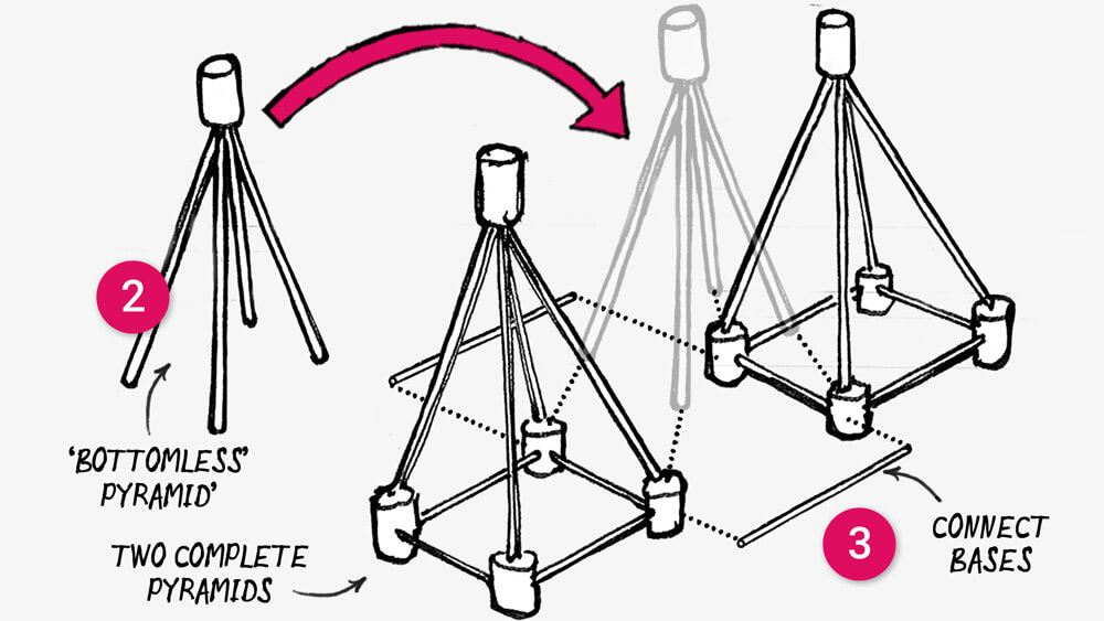 How to make a tall spaghetti and marshmallow tower: illustration 2
