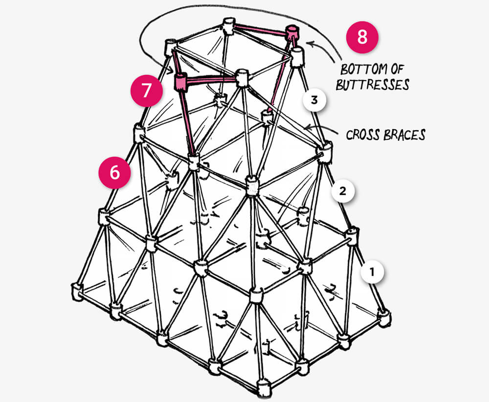 How to make a tall spaghetti and marshmallow tower: Step 6-8