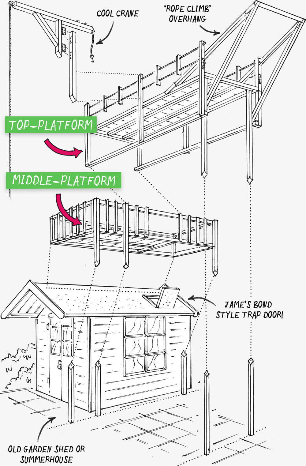 36 Types of Roof Designs for Houses with Illustrated Examples of Each Style